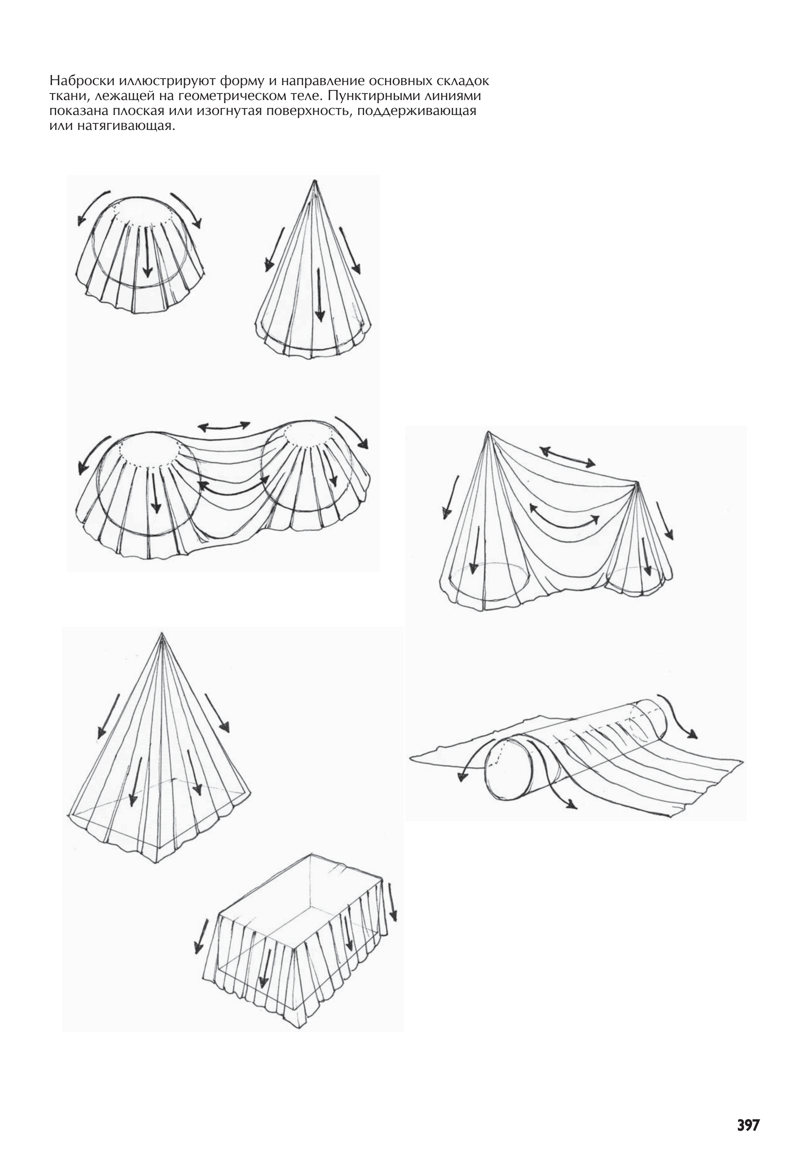 آموزش نقاشی طراحی سیاه قلم شهرری